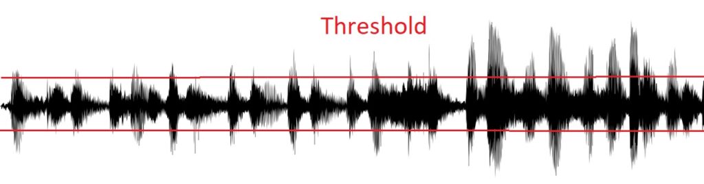 Kompressor Threshold Schwellwert Audiosignal (visuell) Kompressor Threshold Schwellwert