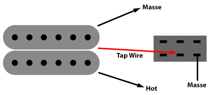 Verdrahtungsplan eines Coil-Split-Wirings.
