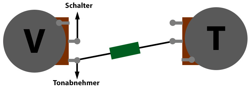 Verdrahtungsplan des Modern Wiring.