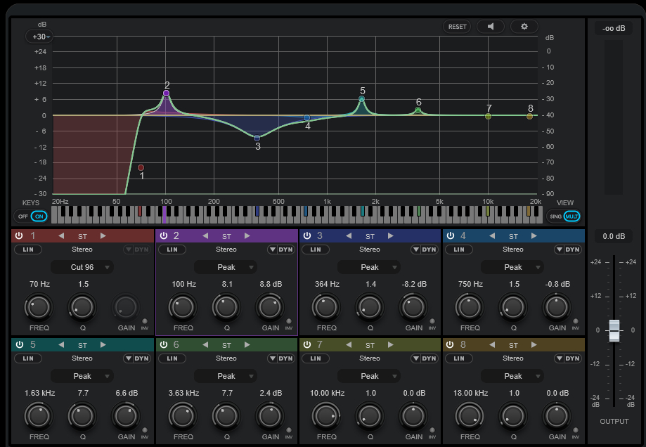 Frequenzbild E-Bass Grafik