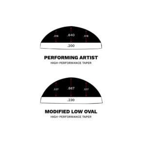 Martin Halsprofile der Johnny Cash Gitarren