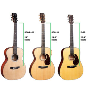 Mensuren von Martin Guitars