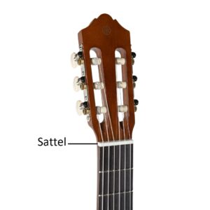 Schaubild Sattelbreite