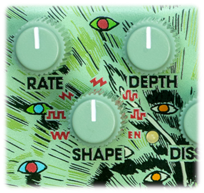 OBNE Parting Rate Depth & Shape