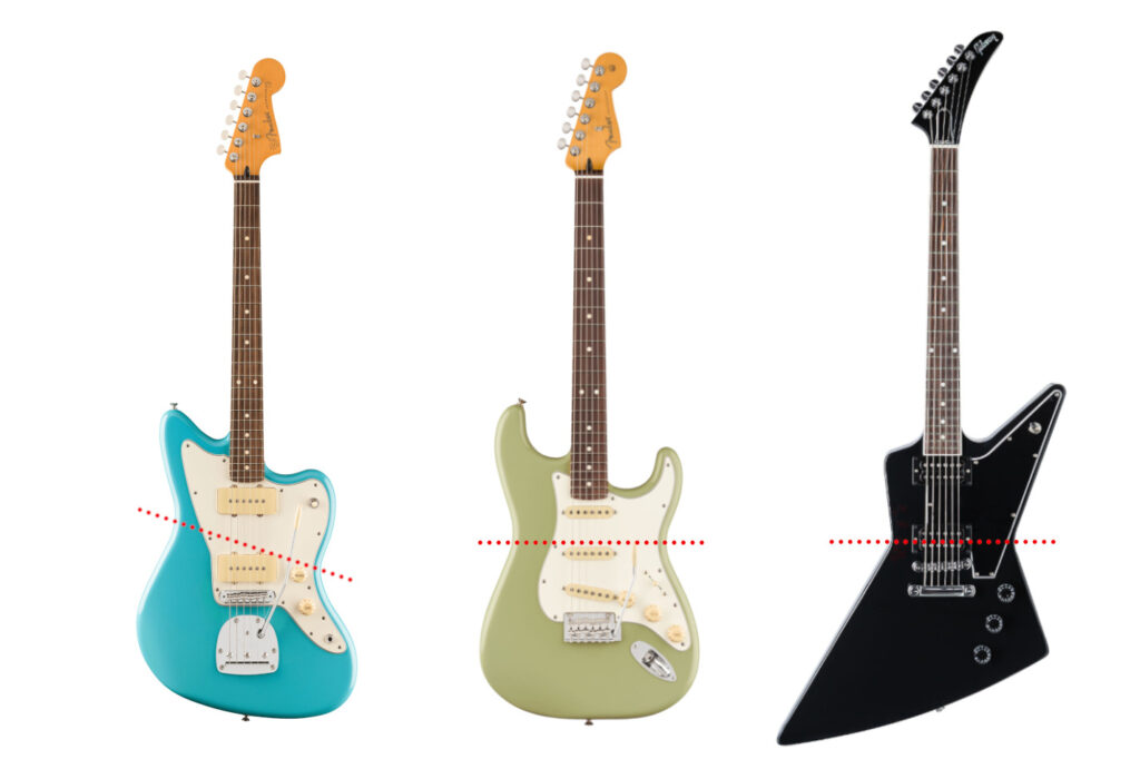 Darstellung des Taillenversatz einer Jazzmaster und Vergleich mit Stratocaster und Explorer E-Gitarre