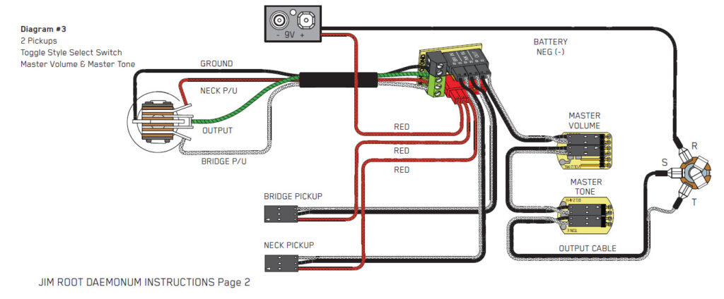 Wiring-Diagram mit zwei Humbuckern, Master Volume, Master Tone und Toggle-Switch.